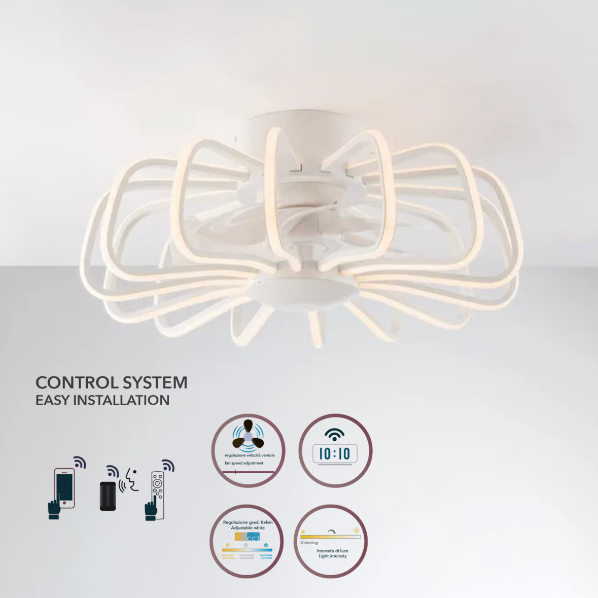 Ventilatore serie 40 Design Luce